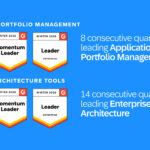 11 Exch Review: Comprehensive Guide to Services, Features, and How to Connect